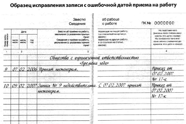 Запись в трудовую об отмене записи образец